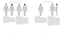 Load image into Gallery viewer, Self-Healing with Chinese Medicine by Clive Witham
